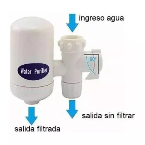 Filtro Purificador De Agua Para Llave Grifo Cocina